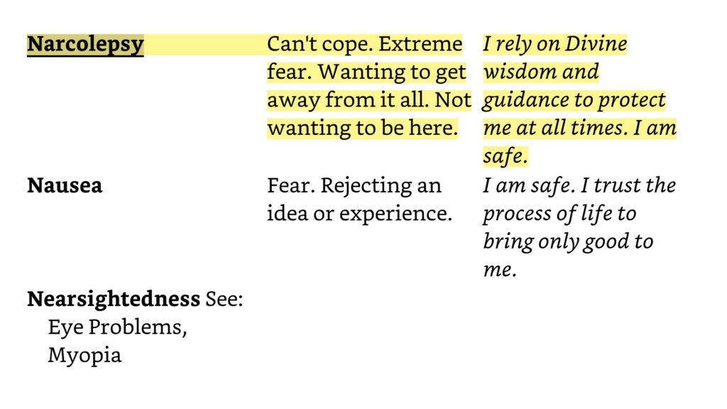 description of what causes Narcolepsy - Can't cope. Extreme fear. Wanting to get away from it all. Not wanting to be here.